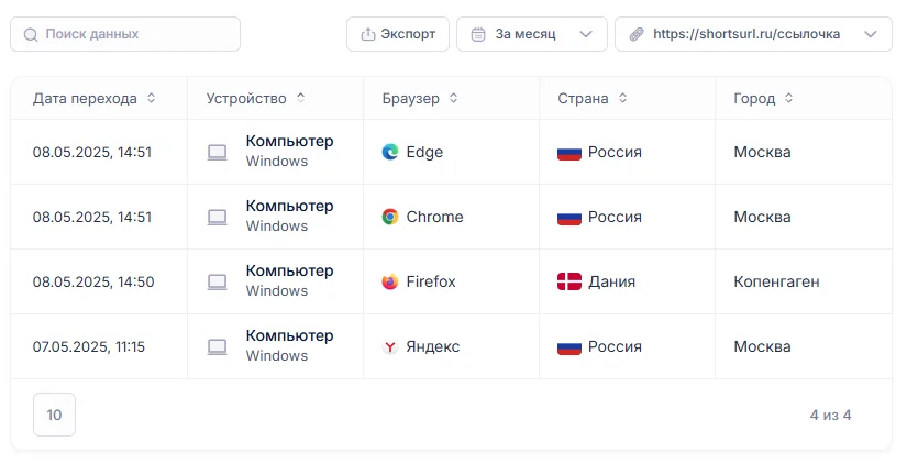 Пример работы с изображениями в редакторе